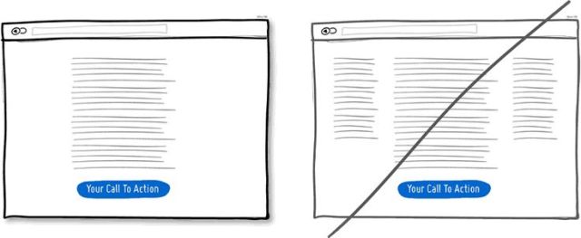 電子商務網站頁面