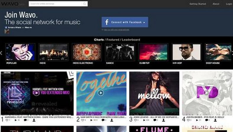 網站SEO優化關鍵詞定位的4個技巧