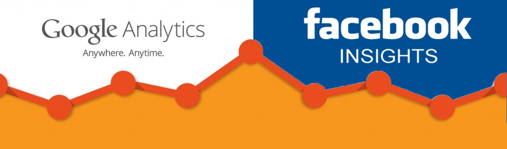 你知道客戶喜歡你的網站嗎