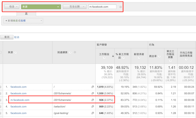 參照鏈接 網址流量看到達網頁范例
