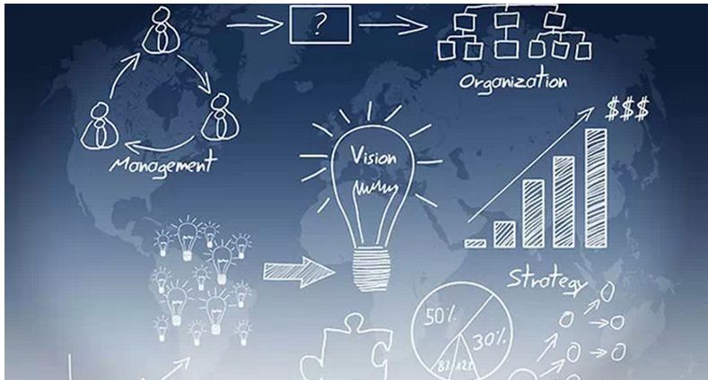 如何通過(guò)品牌形象展示網(wǎng)站魅力？