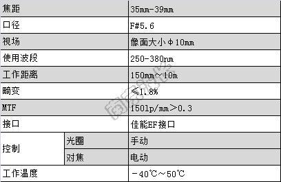 電動(dòng)紫外鏡頭